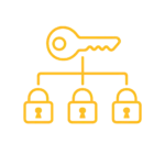 Master Key Systems